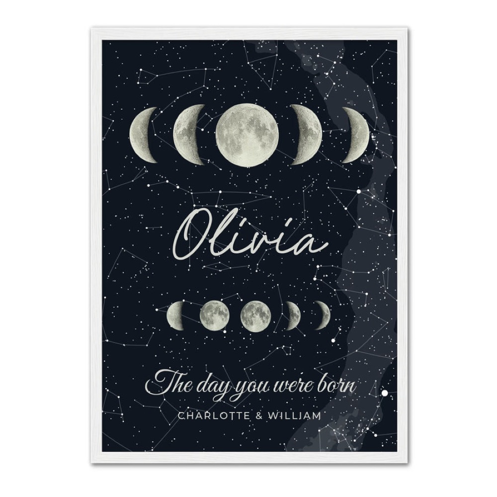 Everprint personalised birth poster
